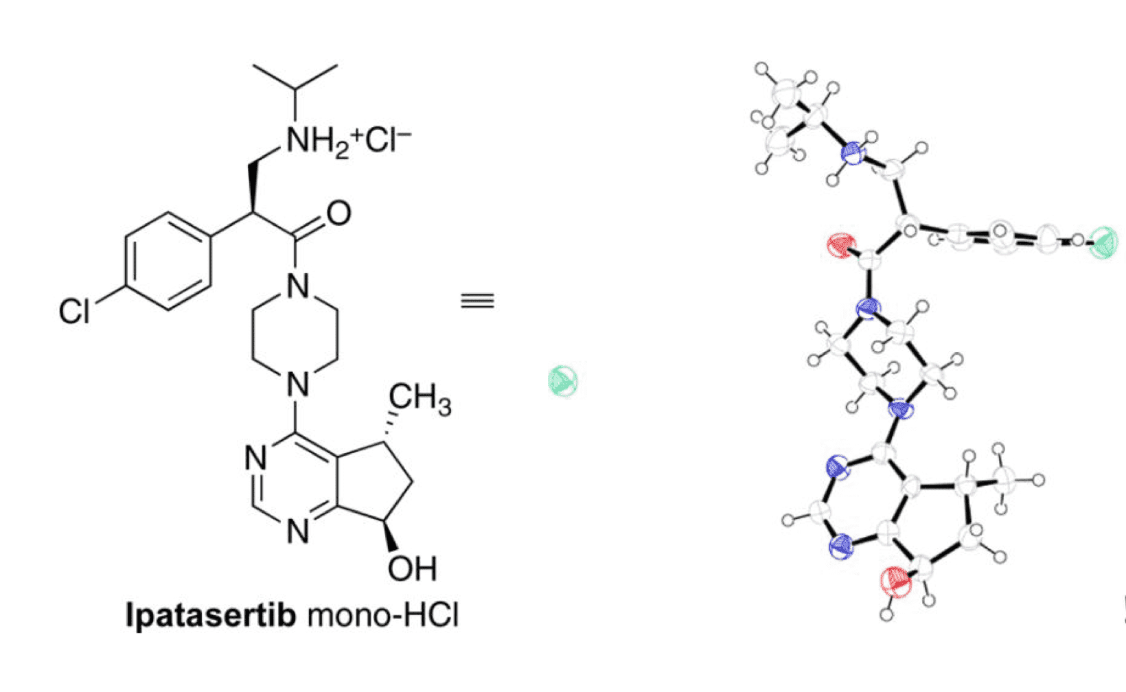 Fig.1 The X-ray single-crystal structure of Ipatasertib mono-HCl is presented herewith.